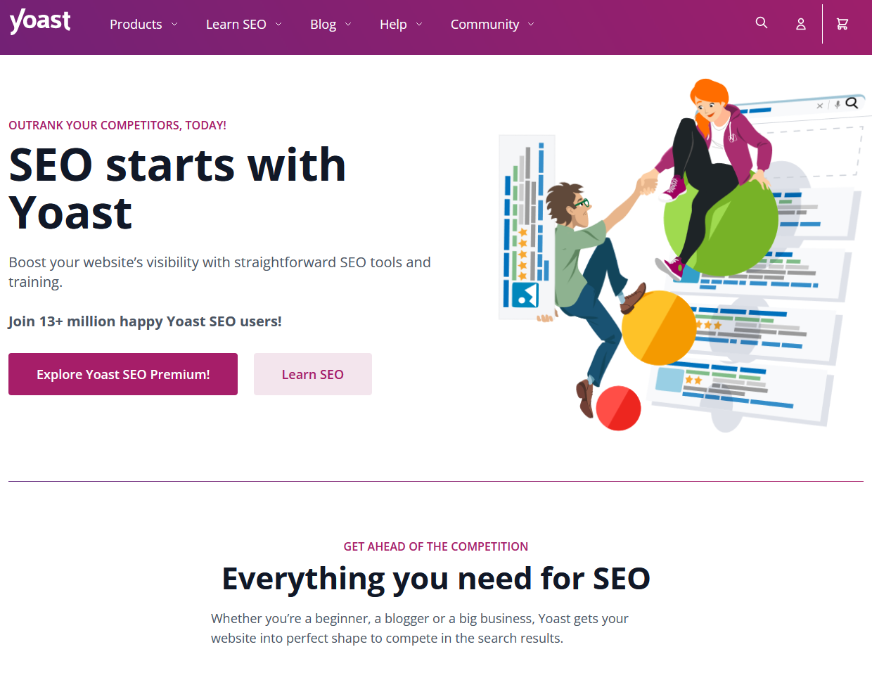 Affiche Yoast SEO