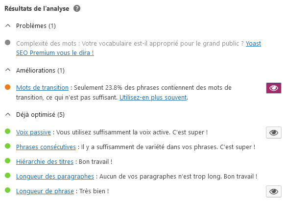 Panneau lisibilité Yoast SEO