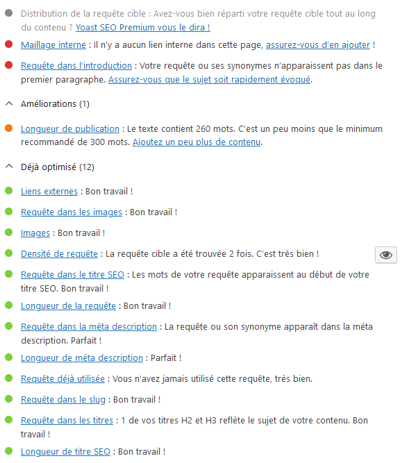 Panneau optimisation SEO Yoast SEO